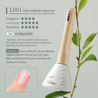Top Coat & Base Coat-Gel Nail Polish.