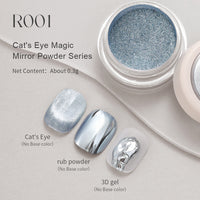 Bột crôm mắt mèo